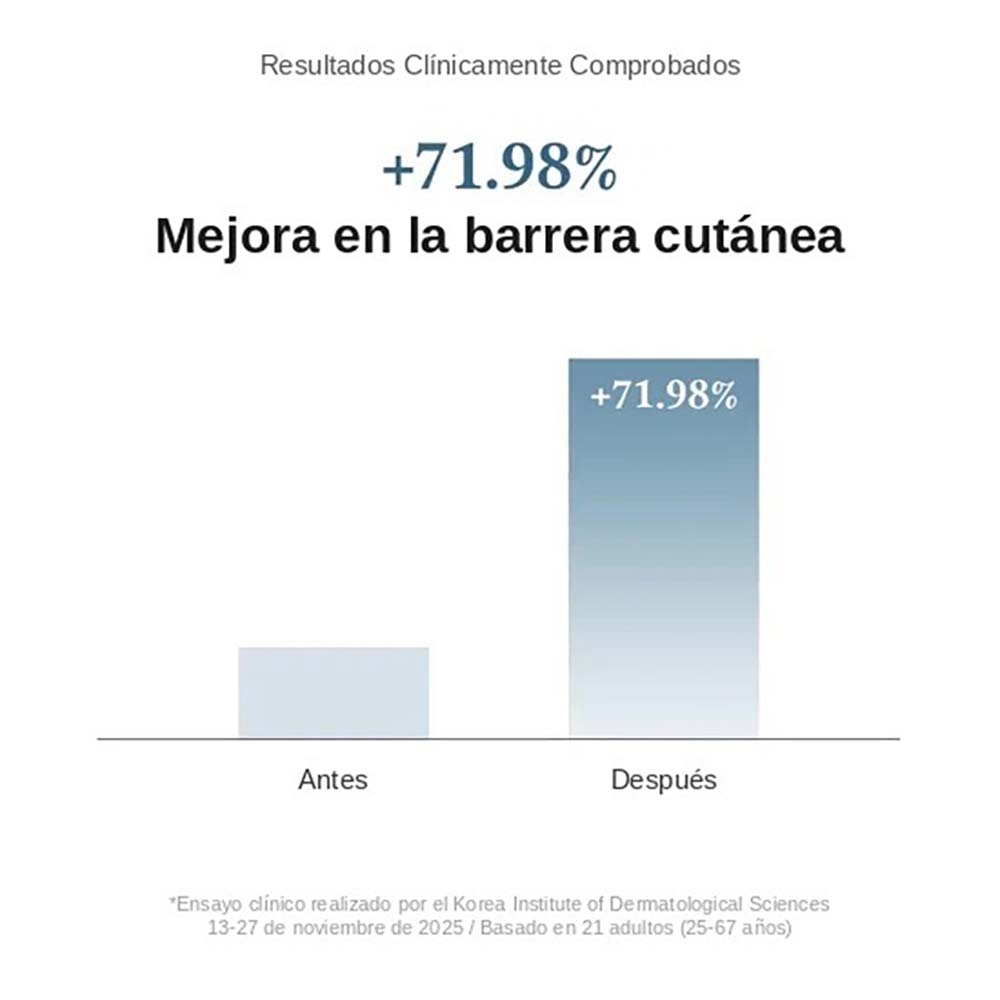 147 BARRIER CREAM DE DR. ALTHEA (CREMA PARA FORTALECER LA BARRERA CUT&Aacute;NEA)